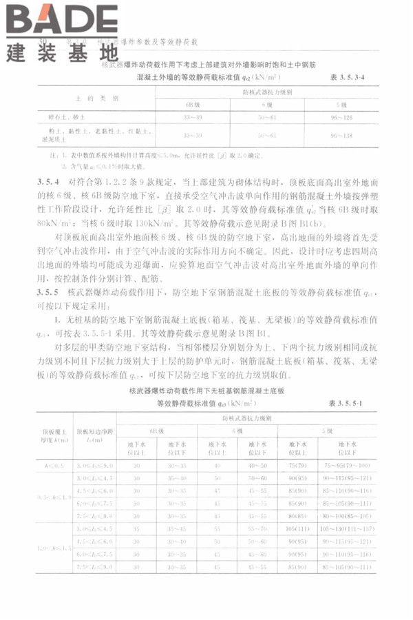 防空地下室结构设计手册_页面_039.jpg