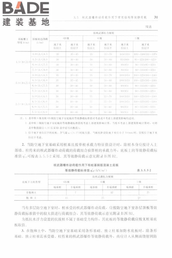 防空地下室结构设计手册_页面_040.jpg