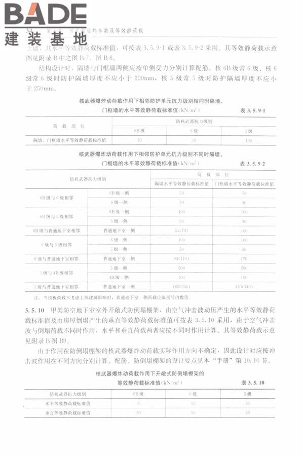 防空地下室结构设计手册_页面_043.jpg