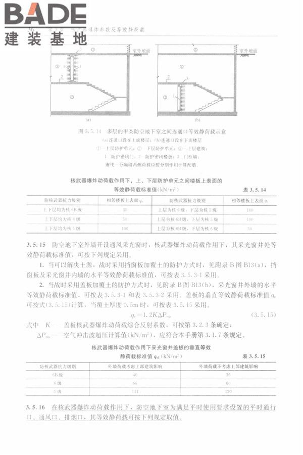 防空地下室结构设计手册_页面_045.jpg