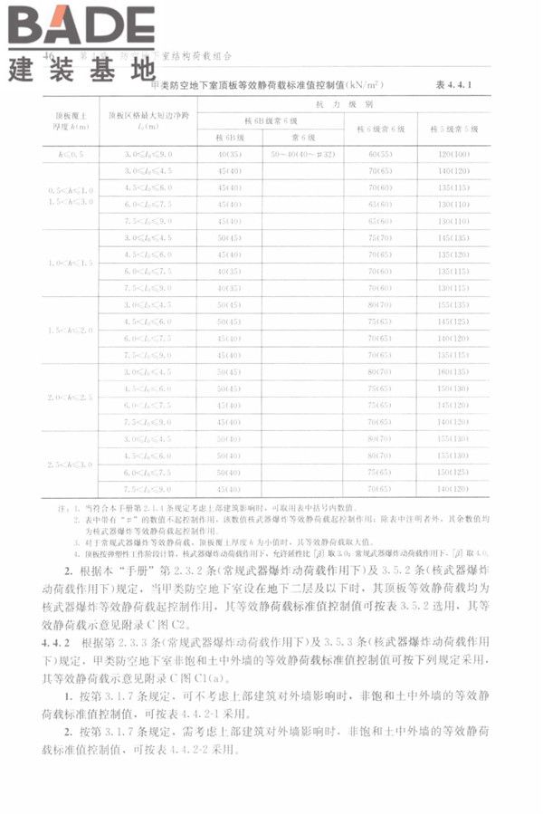 防空地下室结构设计手册_页面_055.jpg