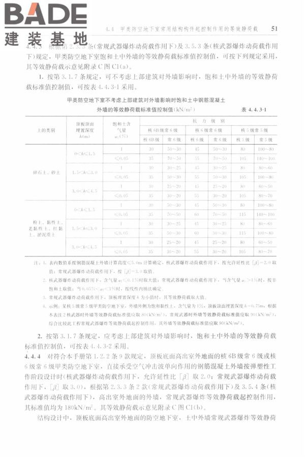 防空地下室结构设计手册_页面_060.jpg