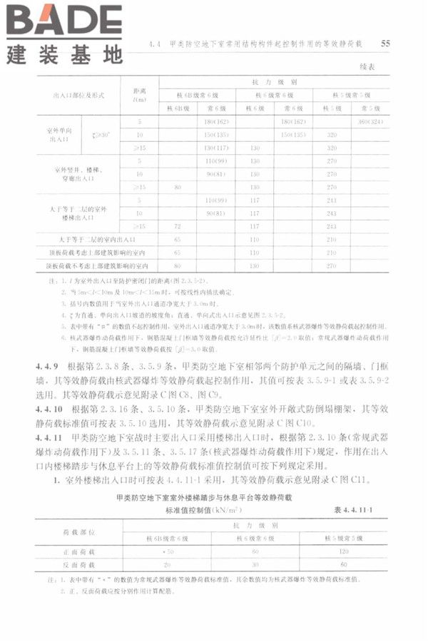 防空地下室结构设计手册_页面_064.jpg