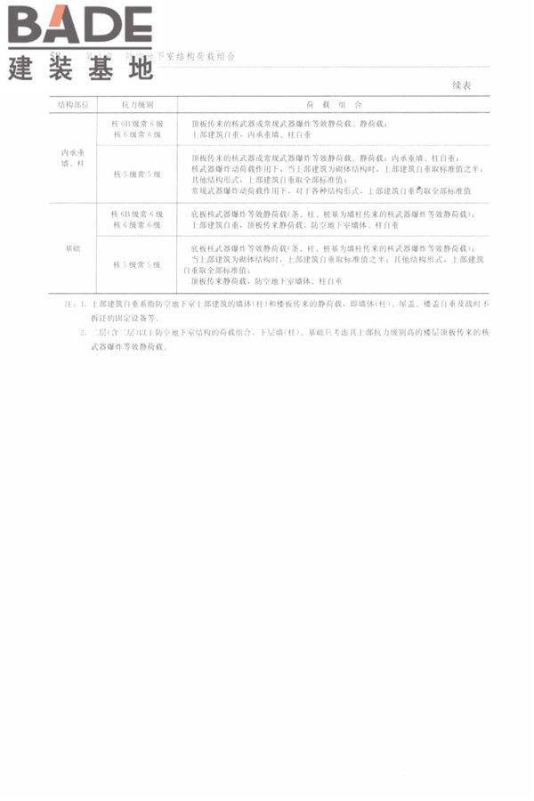 防空地下室结构设计手册_页面_067.jpg
