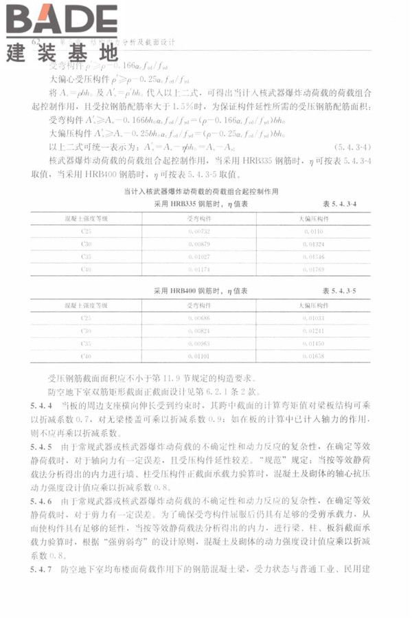 防空地下室结构设计手册_页面_071.jpg