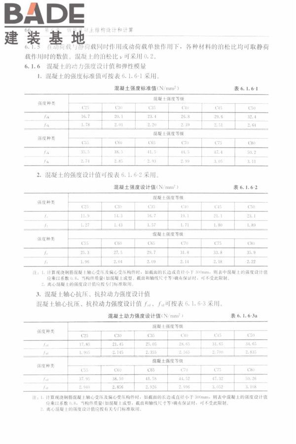 防空地下室结构设计手册_页面_075.jpg