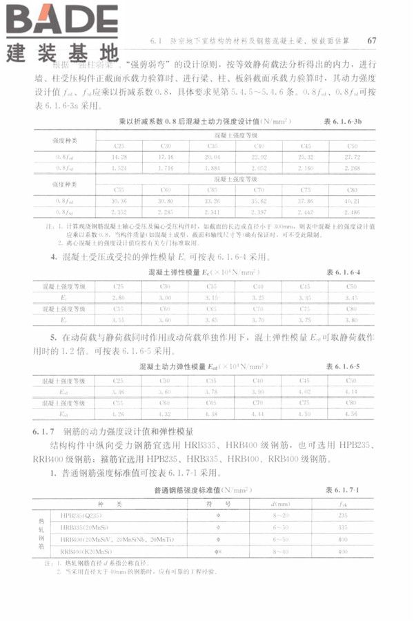 防空地下室结构设计手册_页面_076.jpg