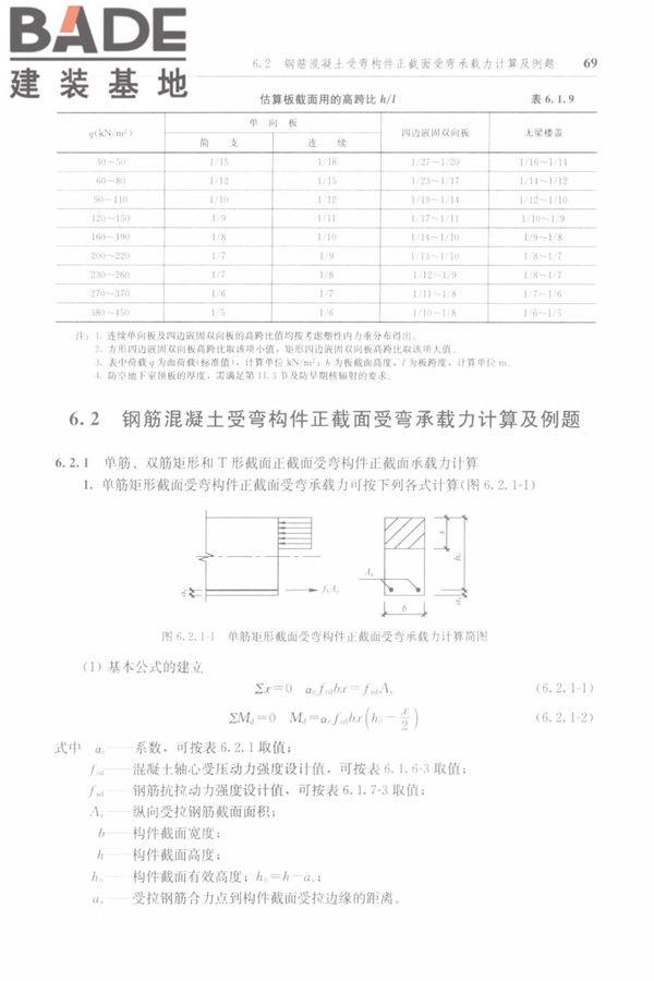 防空地下室结构设计手册_页面_078.jpg