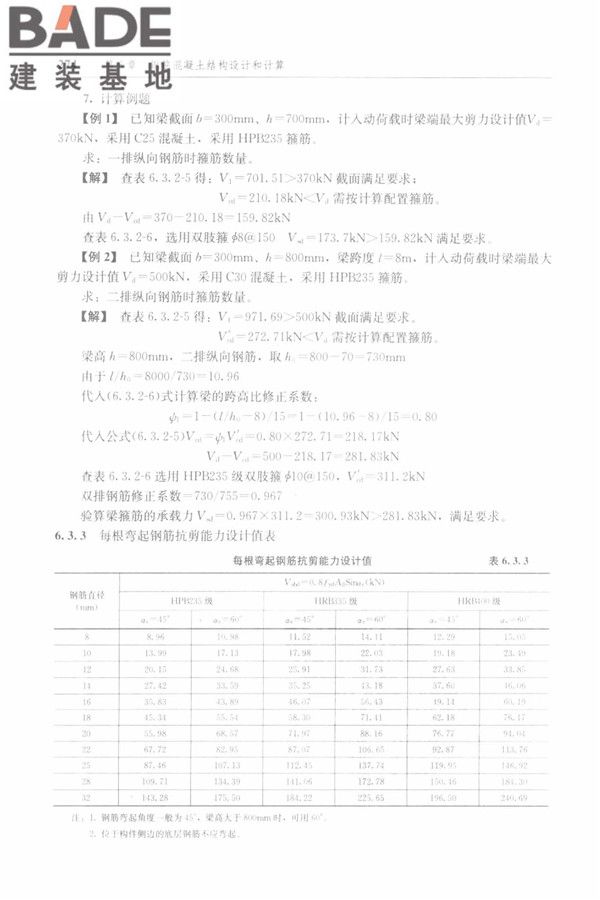 防空地下室结构设计手册_页面_283.jpg