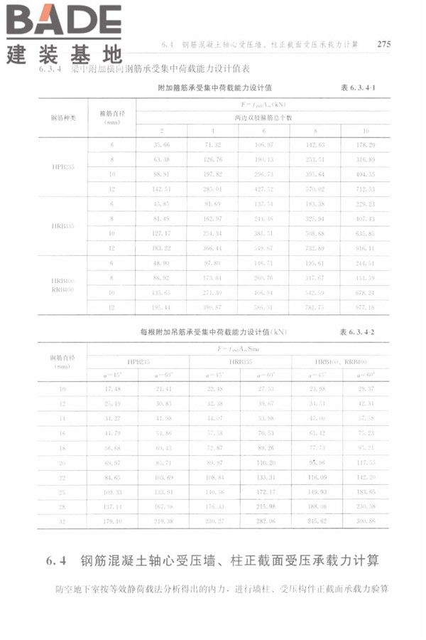 防空地下室结构设计手册_页面_284.jpg