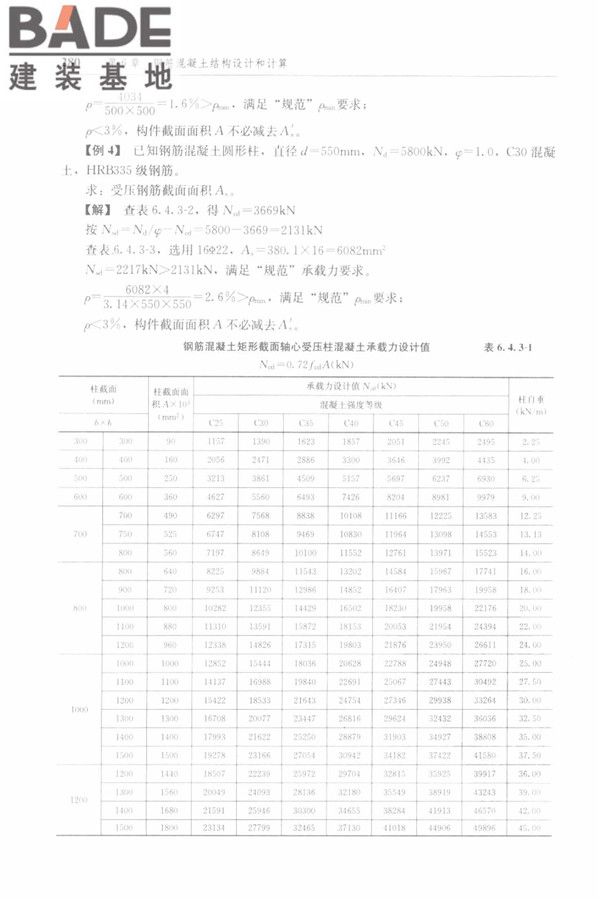 防空地下室结构设计手册_页面_289.jpg