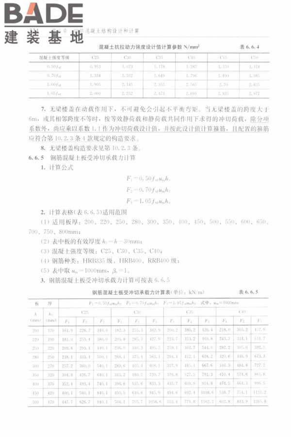 防空地下室结构设计手册_页面_333.jpg