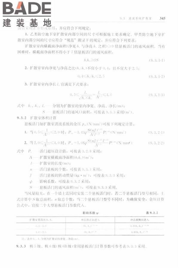 防空地下室结构设计手册_页面_354.jpg
