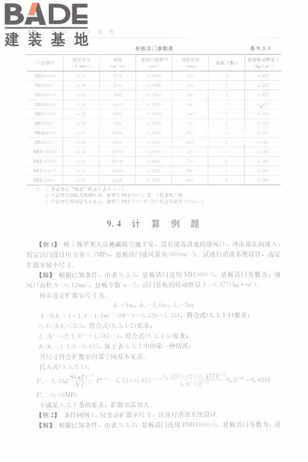 防空地下室结构设计手册_页面_355.jpg