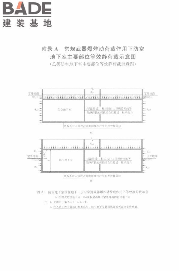防空地下室结构设计手册_页面_386.jpg