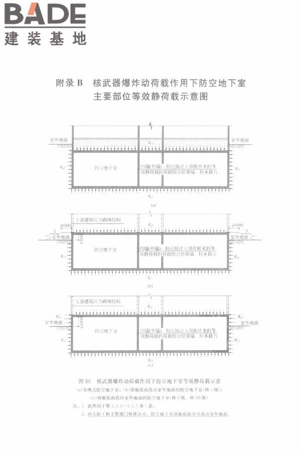防空地下室结构设计手册_页面_392.jpg