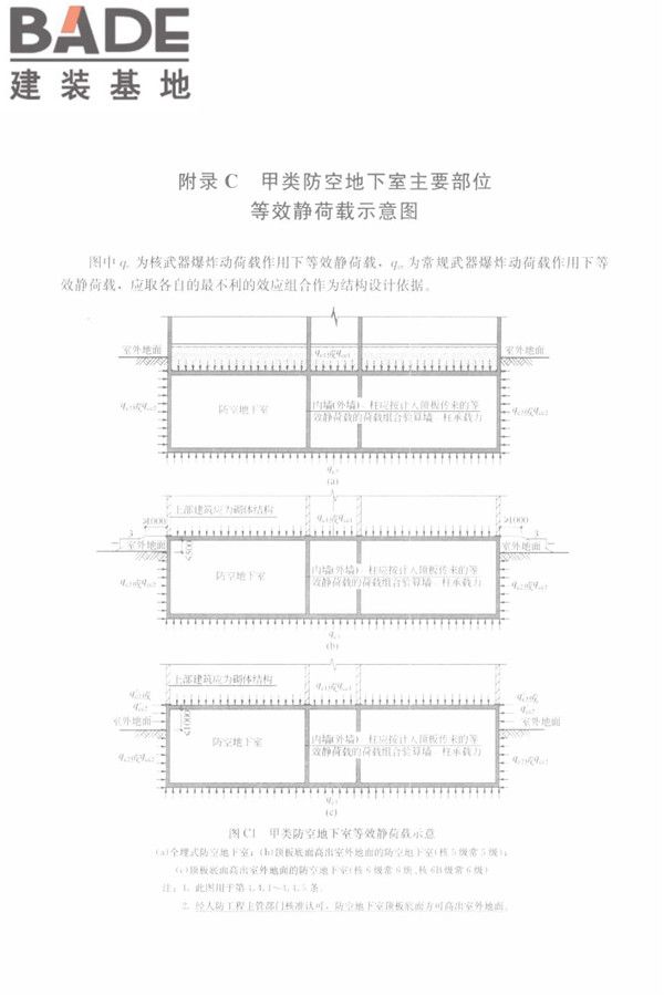 防空地下室结构设计手册_页面_401.jpg