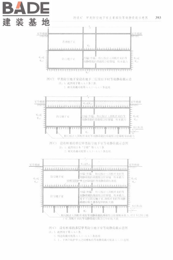 防空地下室结构设计手册_页面_402.jpg