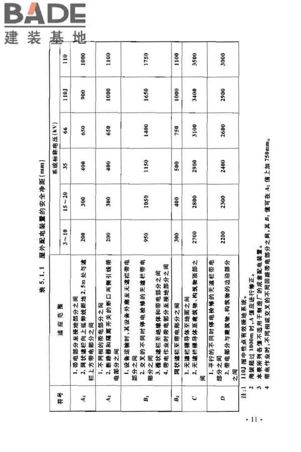 3~110kV高压配电装置设计规范_页面_16.jpg