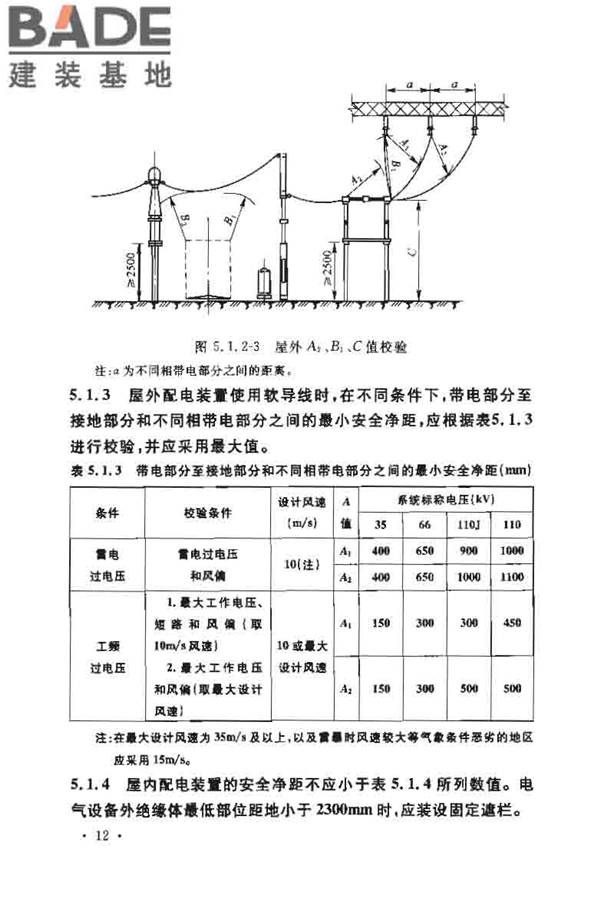 3~110kV高压配电装置设计规范_页面_17.jpg