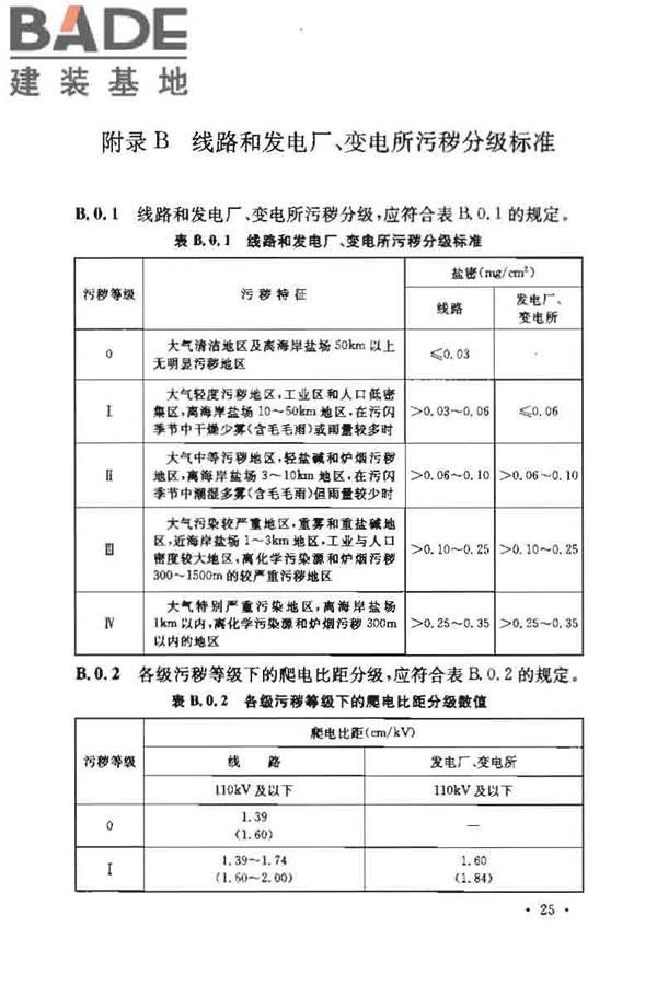 3~110kV高压配电装置设计规范_页面_30.jpg