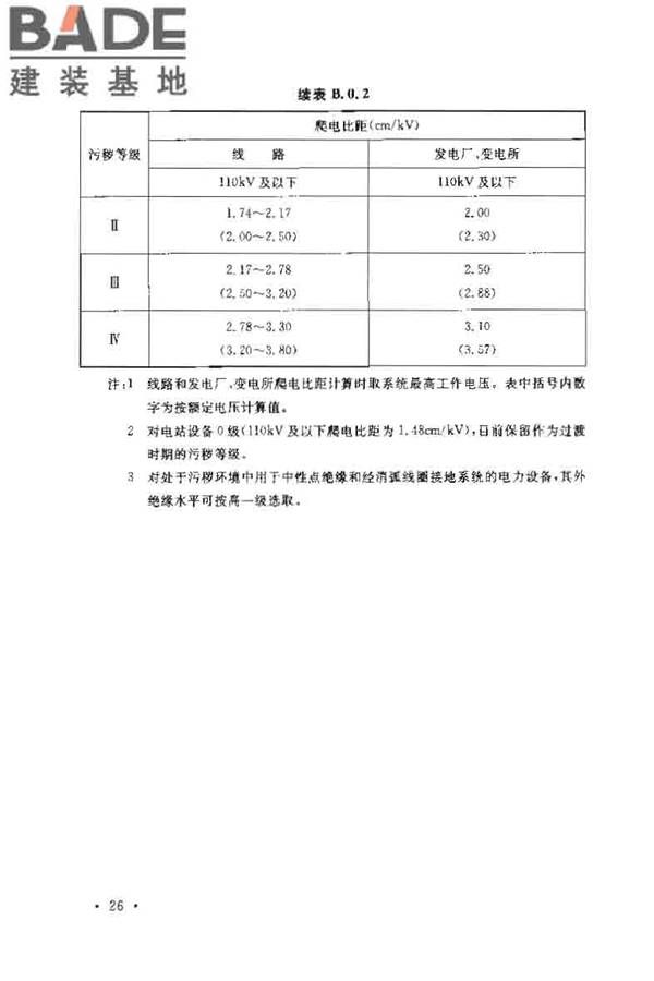 3~110kV高压配电装置设计规范_页面_31.jpg