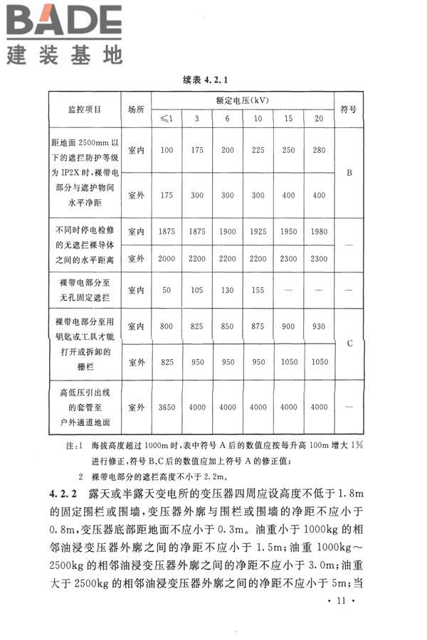 20kV及以下变电所设计规范_页面_18.jpg