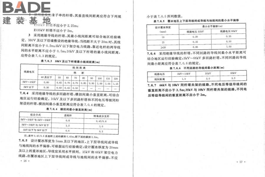 66kV及以下架空电力线路设计规范_页面_15.jpg