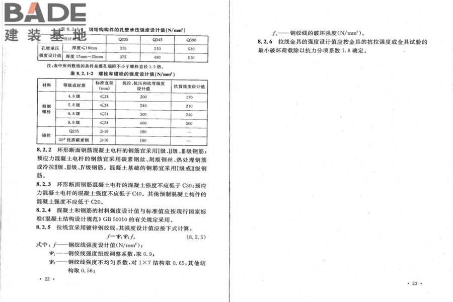 66kV及以下架空电力线路设计规范_页面_18.jpg