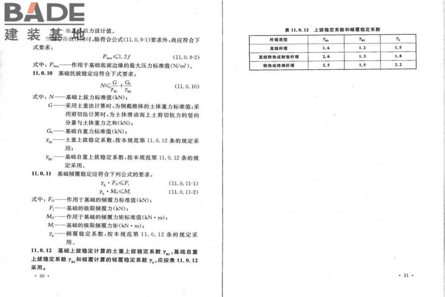 66kV及以下架空电力线路设计规范_页面_22.jpg