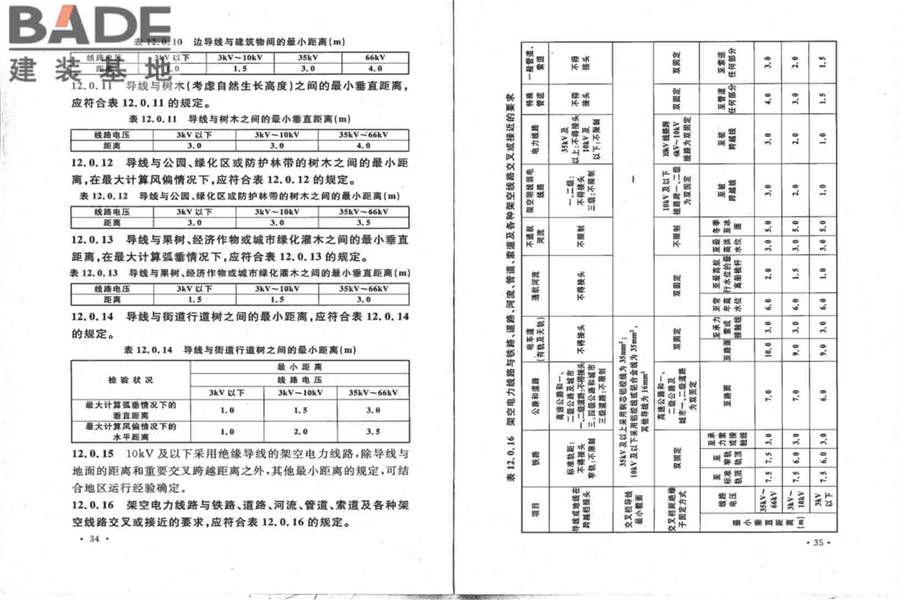 66kV及以下架空电力线路设计规范_页面_24.jpg