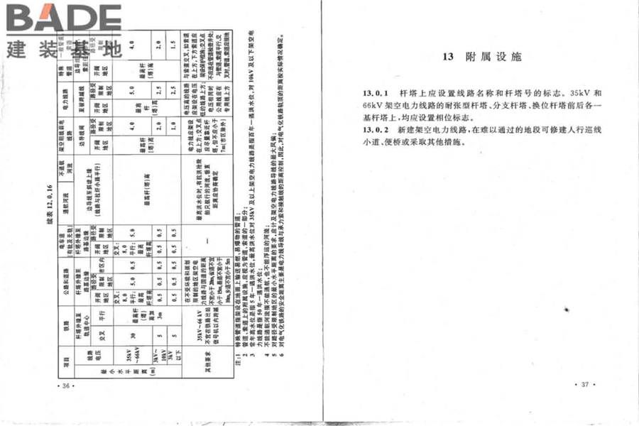 66kV及以下架空电力线路设计规范_页面_25.jpg