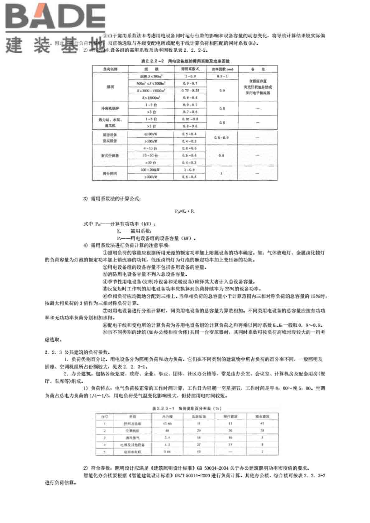 全国民用建筑工程设计技术措施节能专篇-电气_页面_05.jpg