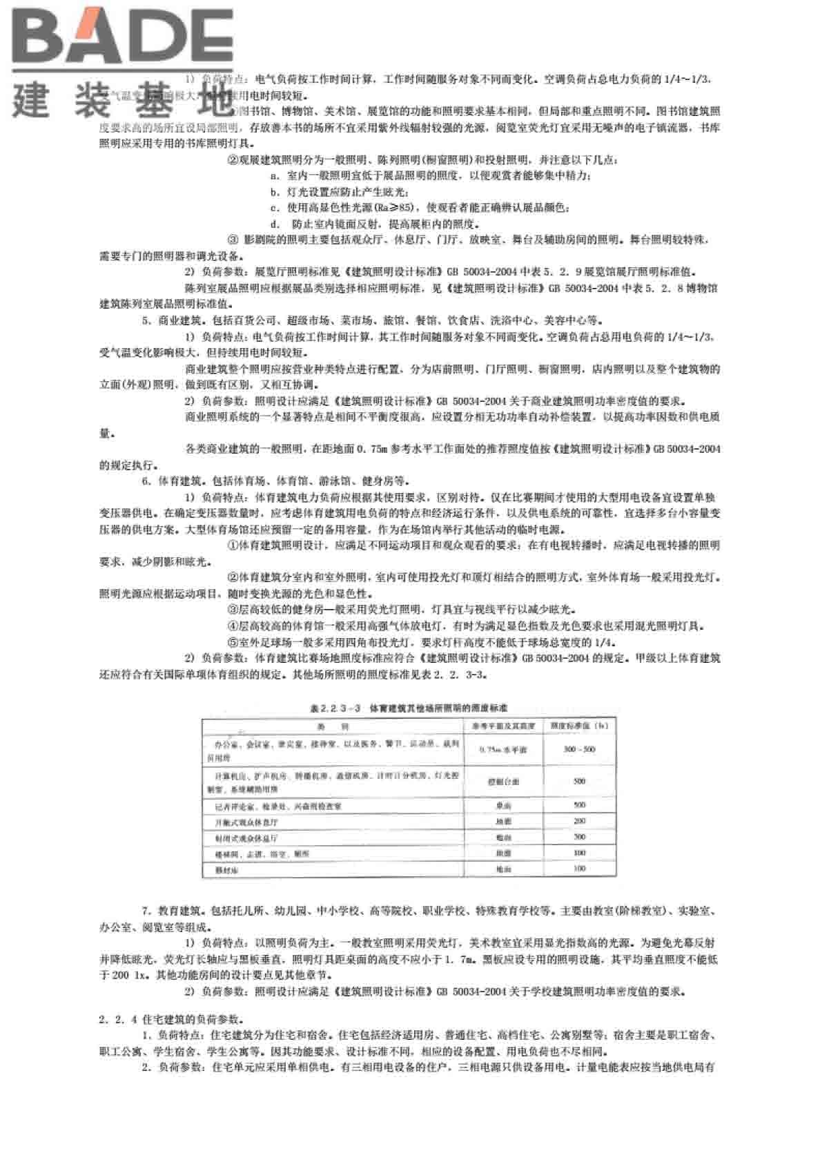 全国民用建筑工程设计技术措施节能专篇-电气_页面_07.jpg