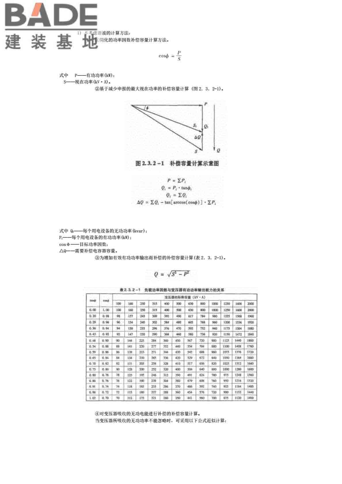 全国民用建筑工程设计技术措施节能专篇-电气_页面_11.jpg