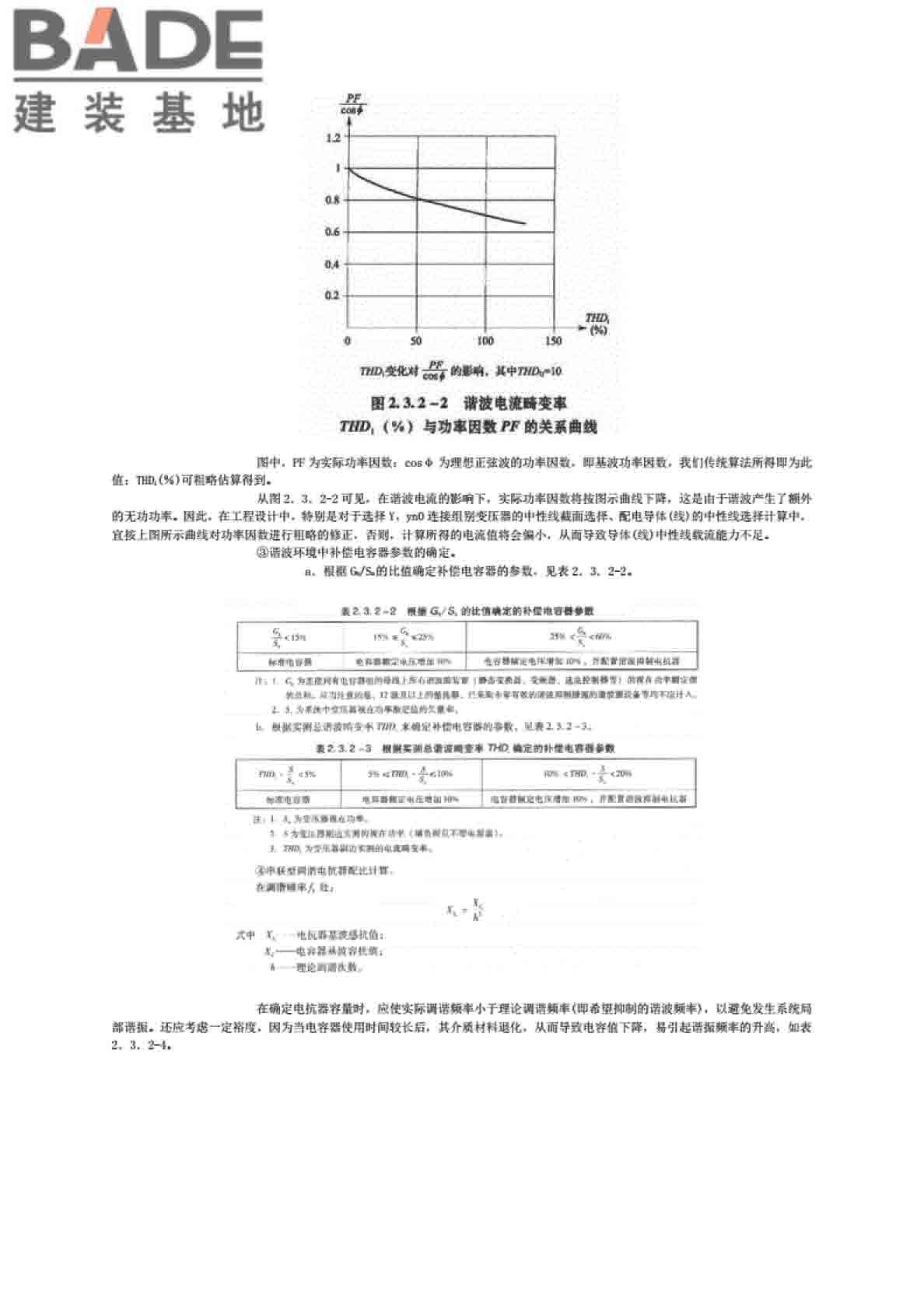 全国民用建筑工程设计技术措施节能专篇-电气_页面_13.jpg