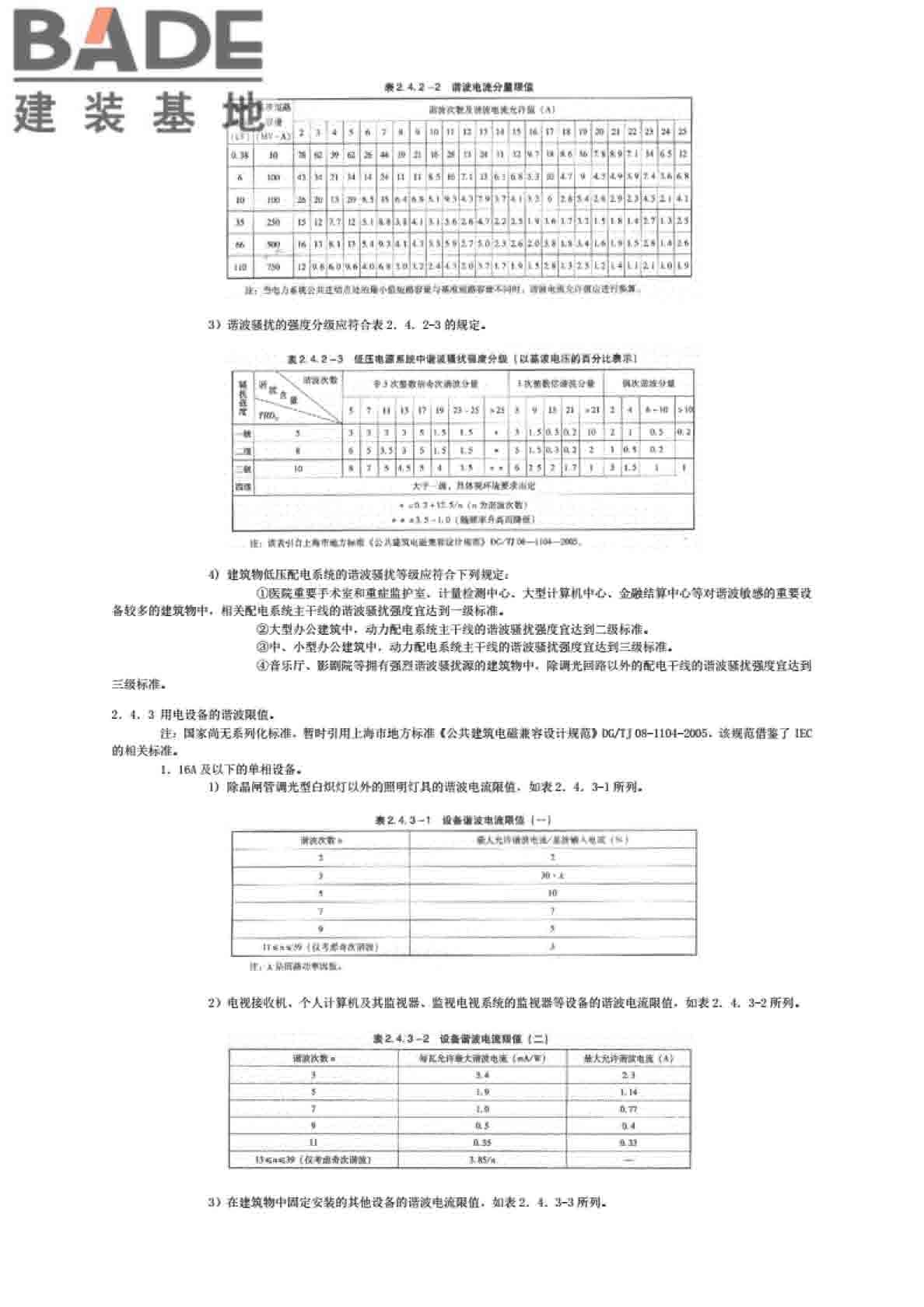 全国民用建筑工程设计技术措施节能专篇-电气_页面_15.jpg
