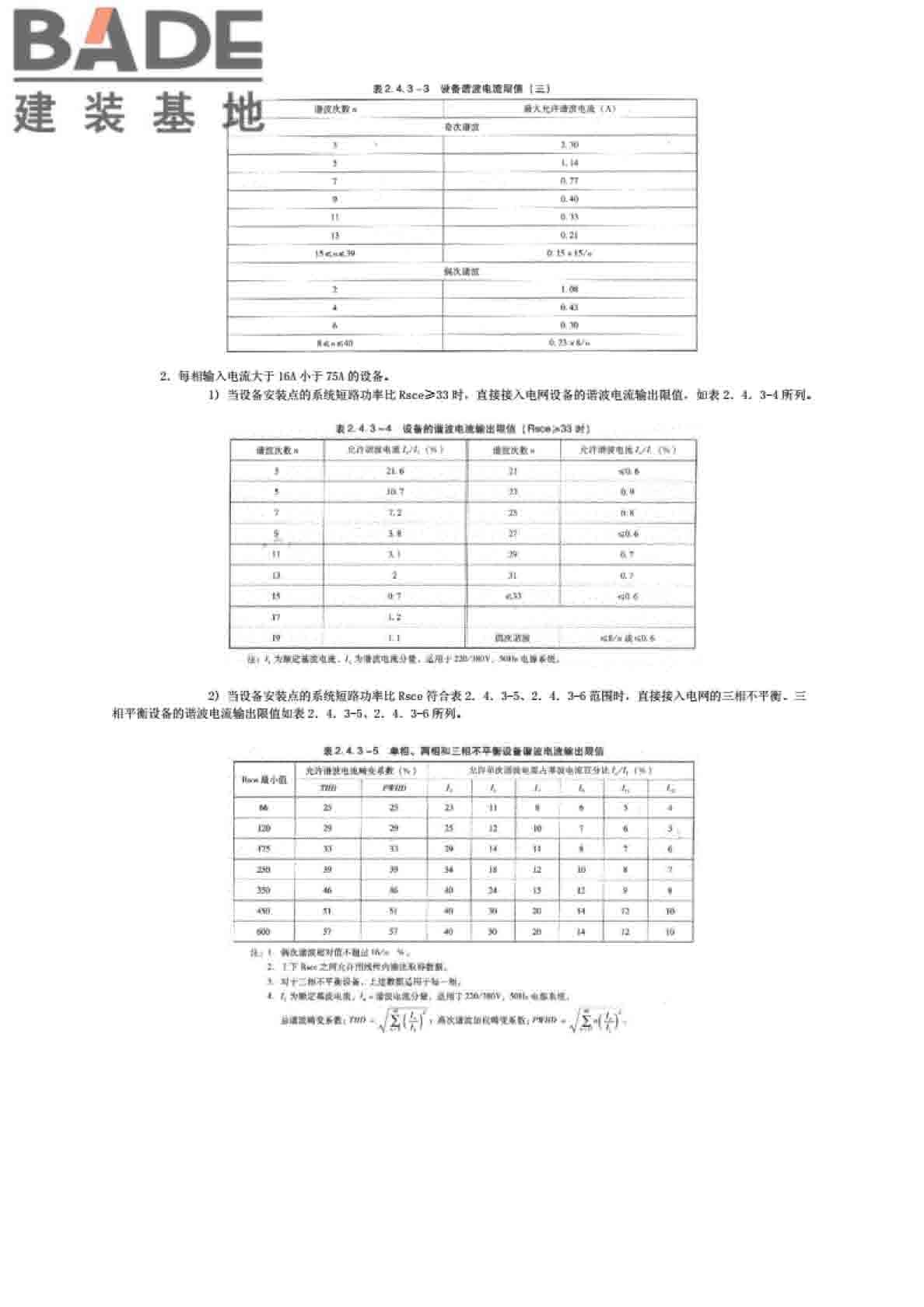 全国民用建筑工程设计技术措施节能专篇-电气_页面_16.jpg