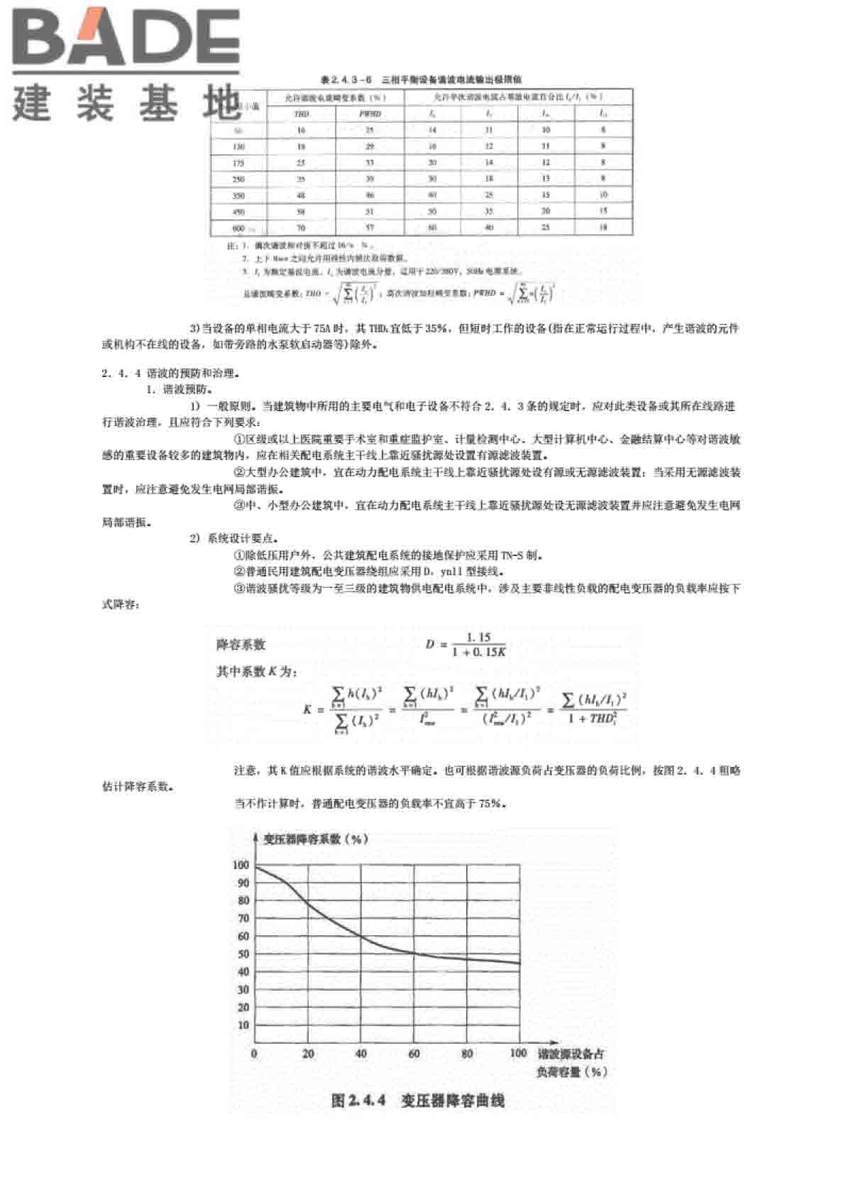 全国民用建筑工程设计技术措施节能专篇-电气_页面_17.jpg