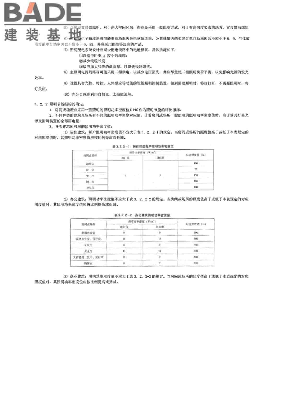 全国民用建筑工程设计技术措施节能专篇-电气_页面_23.jpg