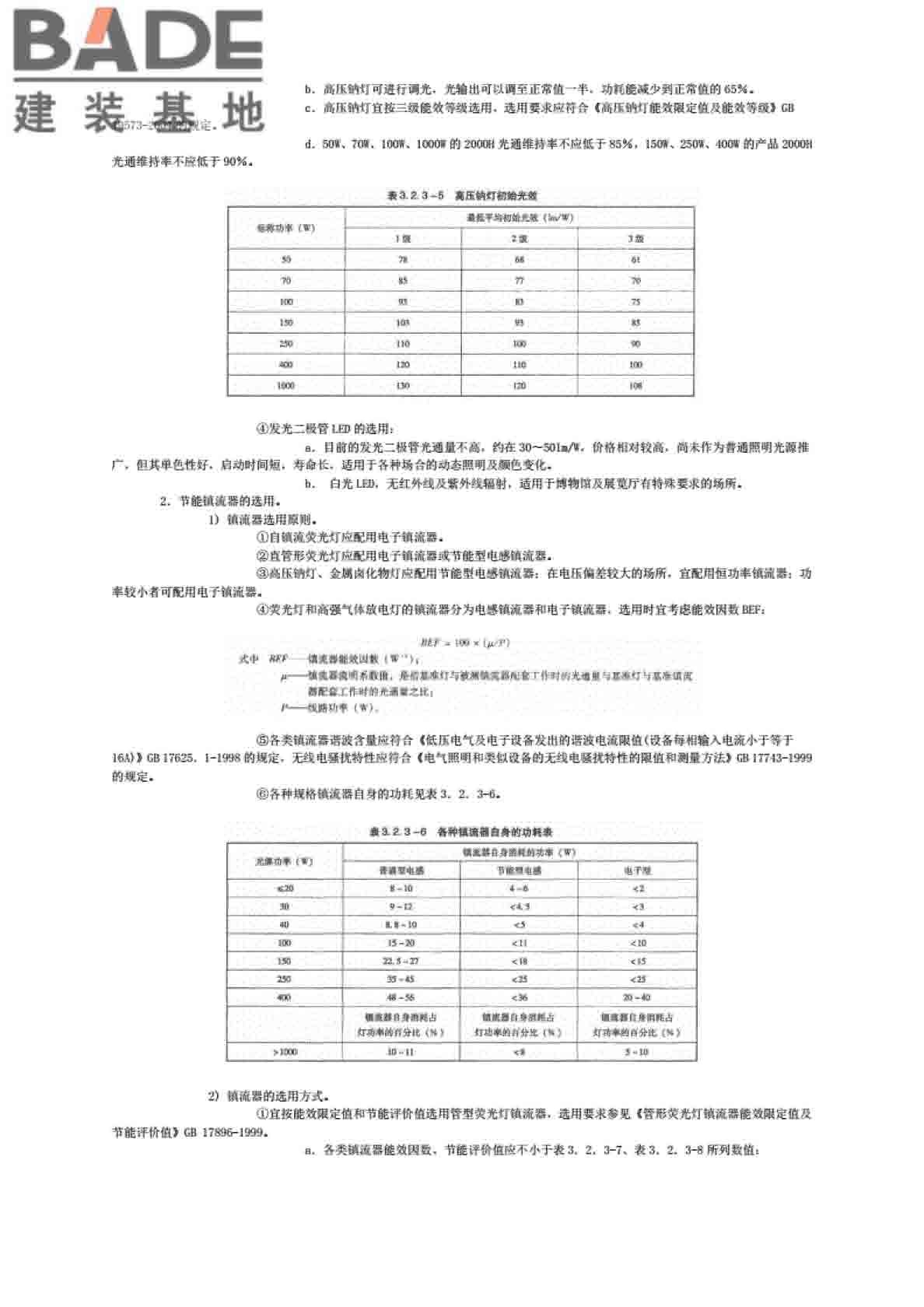 全国民用建筑工程设计技术措施节能专篇-电气_页面_26.jpg