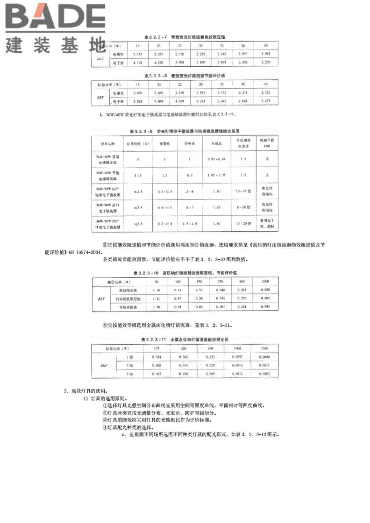全国民用建筑工程设计技术措施节能专篇-电气_页面_27.jpg