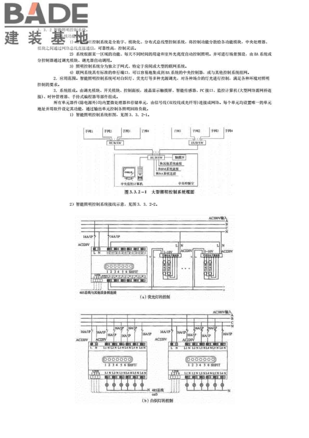 全国民用建筑工程设计技术措施节能专篇-电气_页面_31.jpg