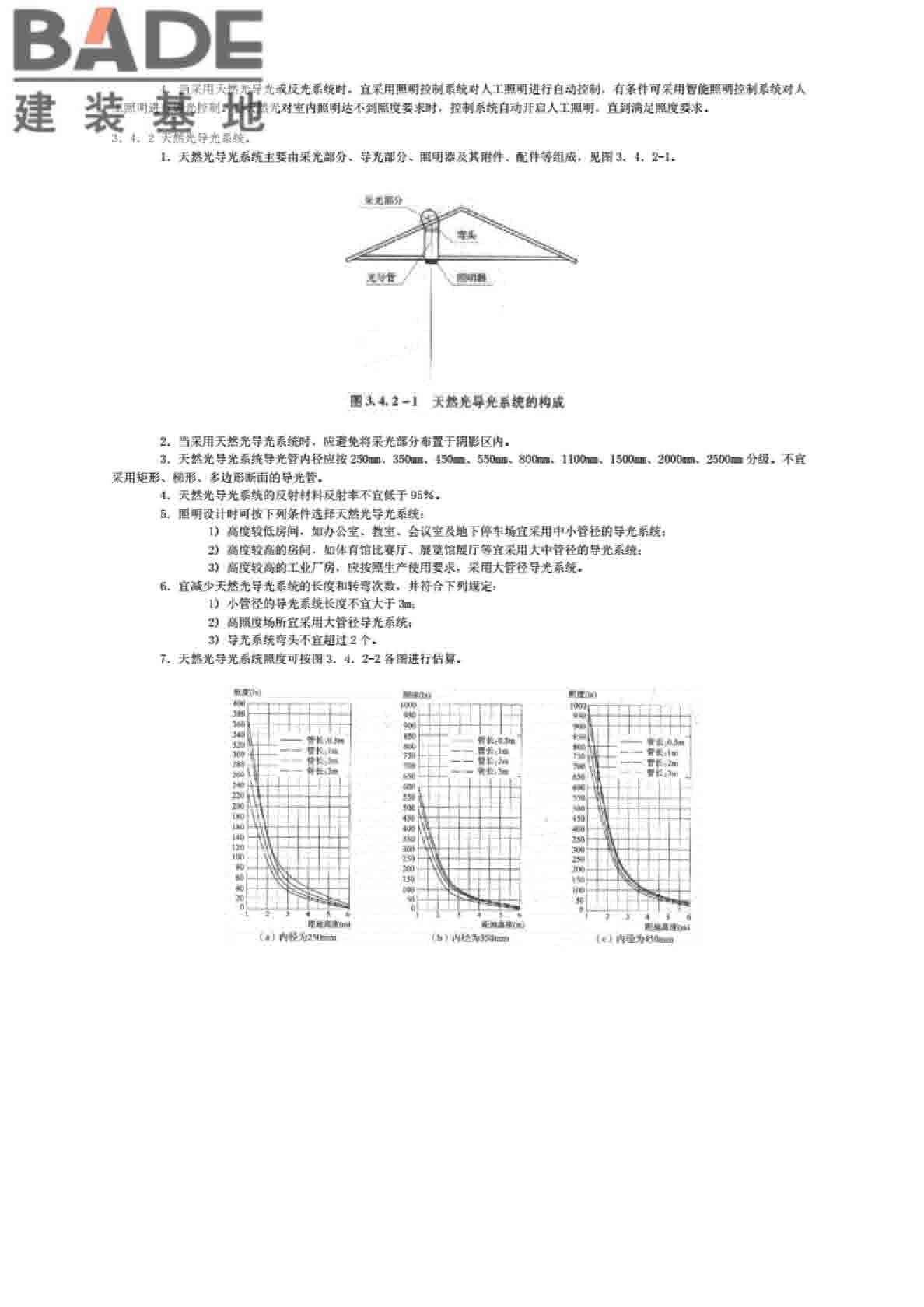全国民用建筑工程设计技术措施节能专篇-电气_页面_34.jpg