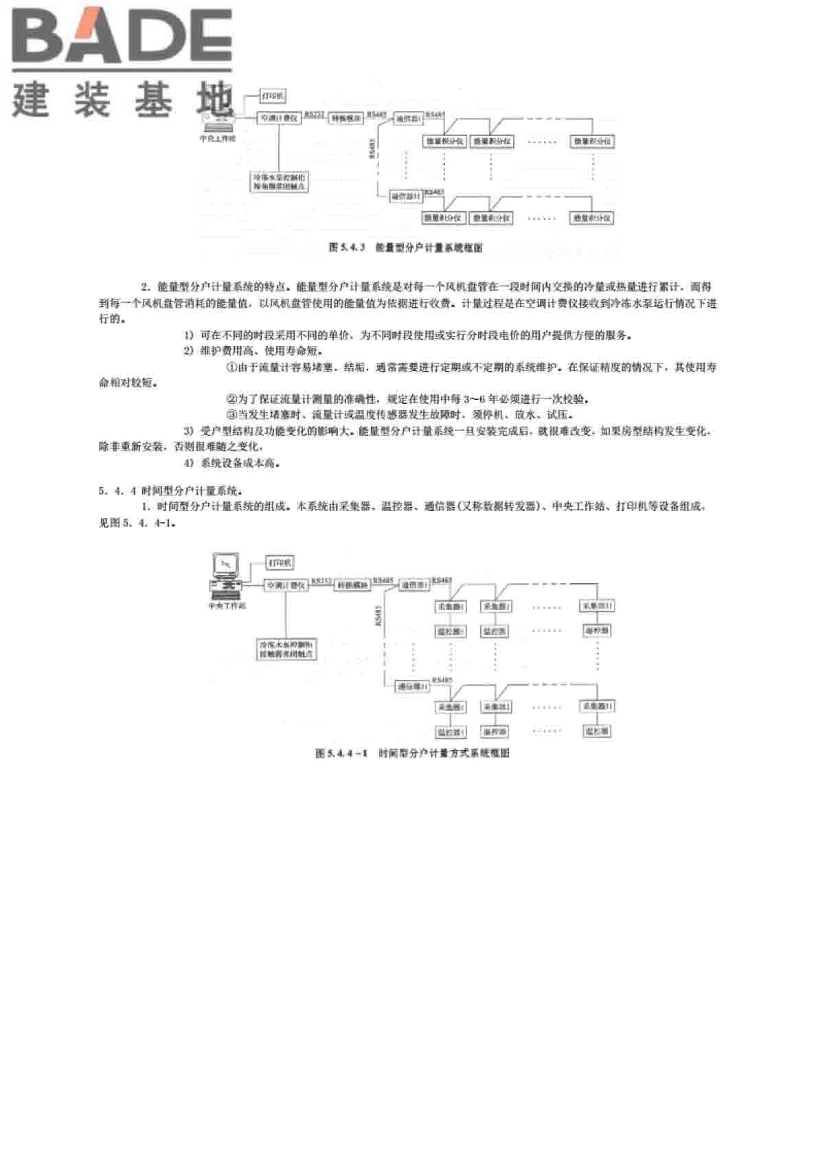 全国民用建筑工程设计技术措施节能专篇-电气_页面_48.jpg