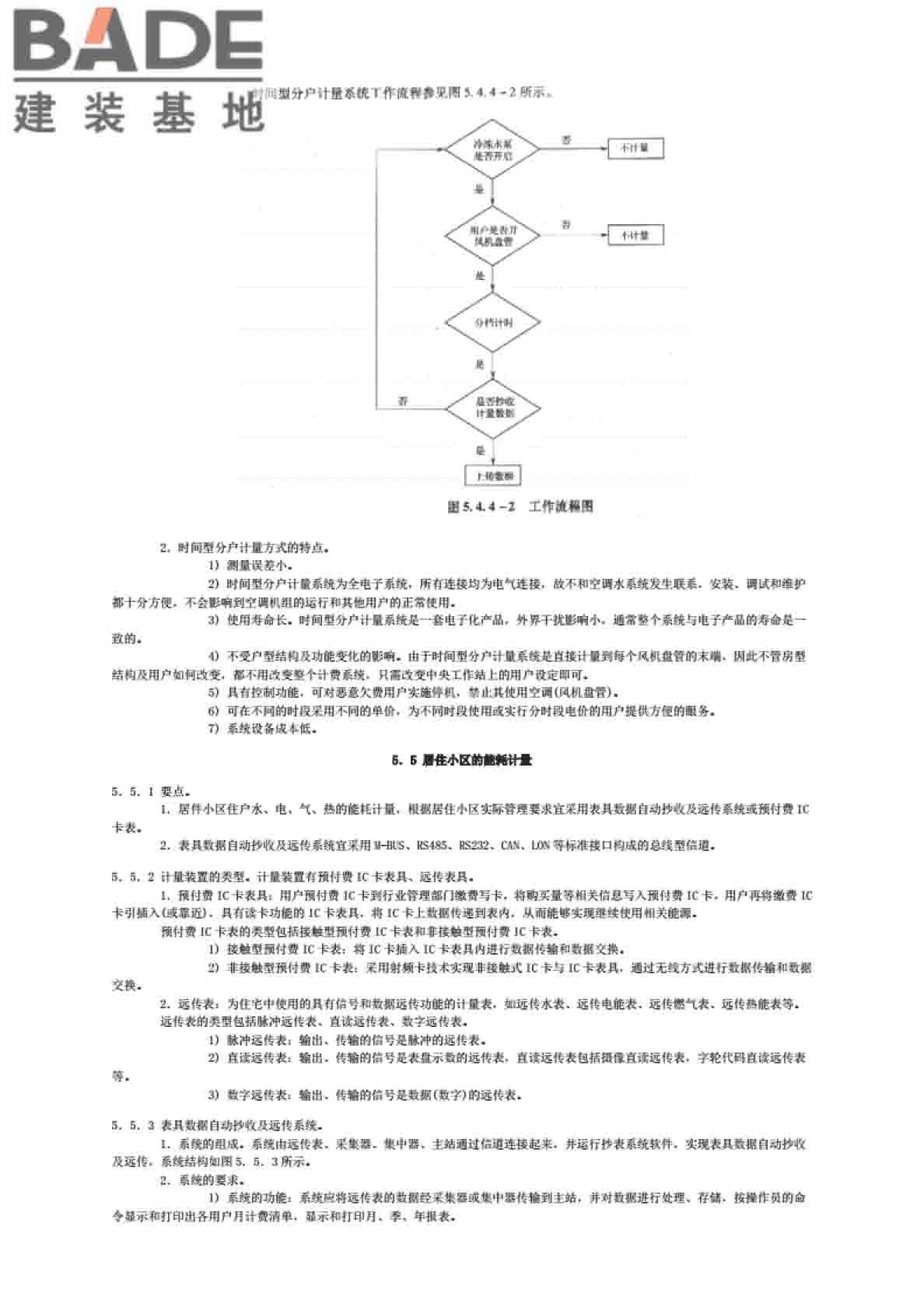 全国民用建筑工程设计技术措施节能专篇-电气_页面_49.jpg