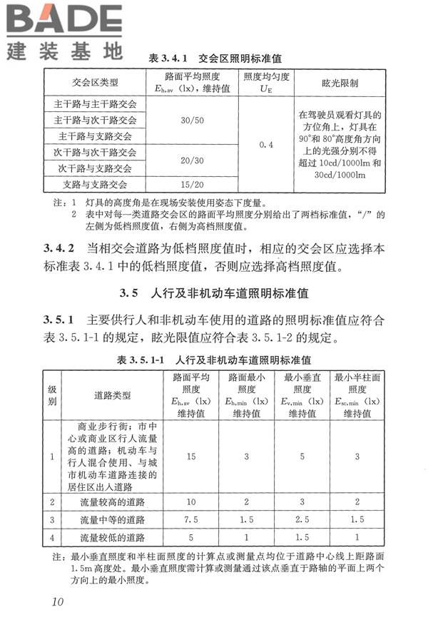 城市道路照明设计标准_页面_19.jpg