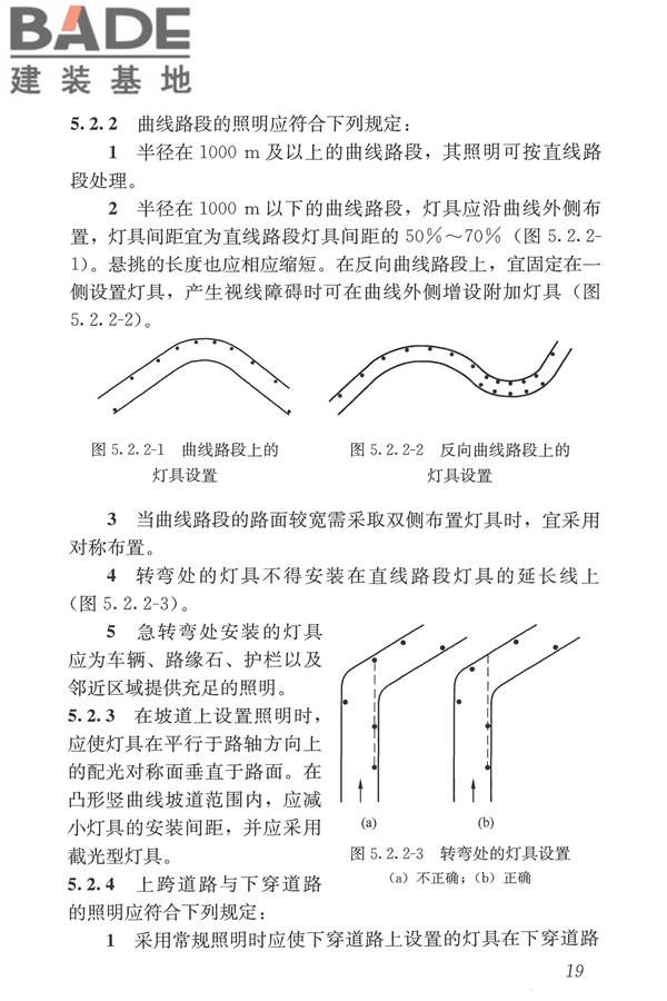 城市道路照明设计标准_页面_28.jpg