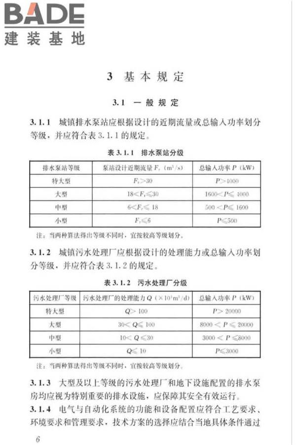 城镇排水系统电气与自动化工程技术标准_页面_016.jpg