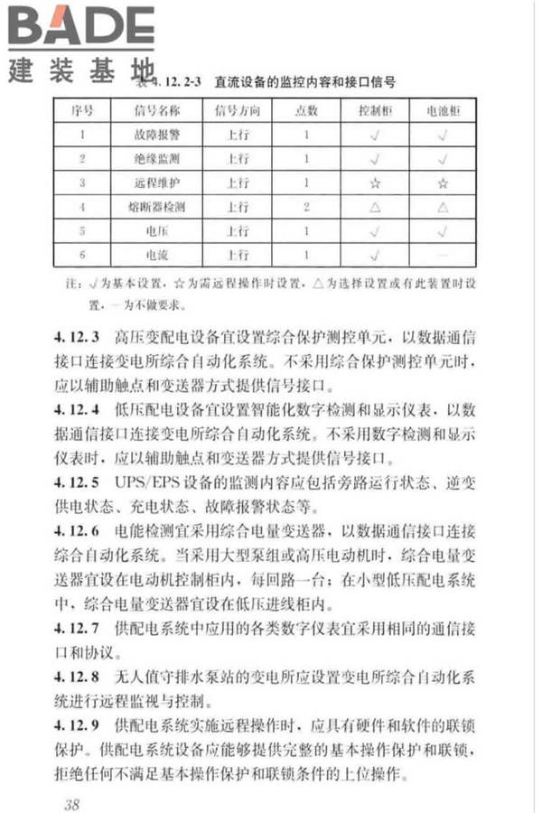 城镇排水系统电气与自动化工程技术标准_页面_048.jpg